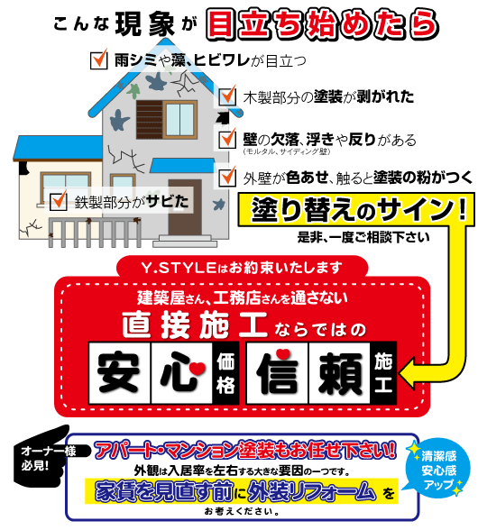 お宅の外壁、大丈夫?