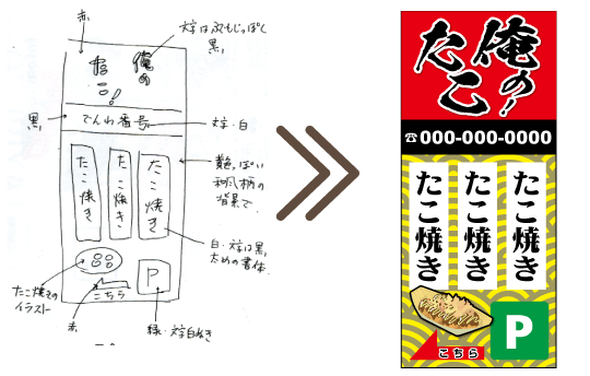 実例：ラフスケッチから完成へ